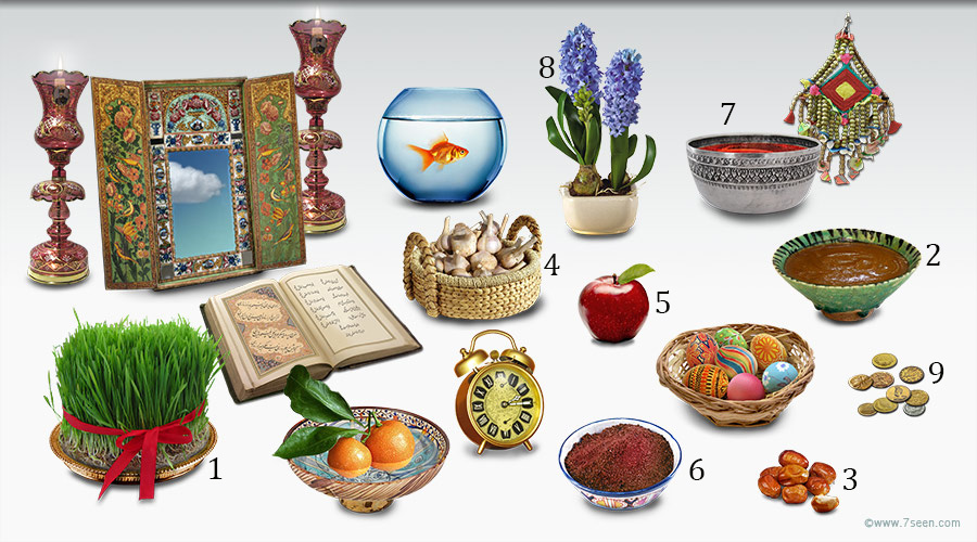 Haft-Sîn